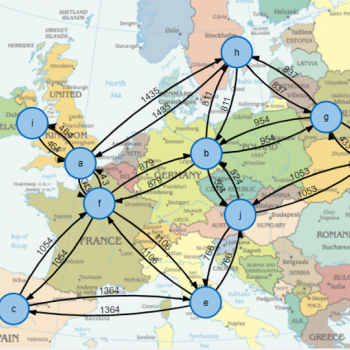 Online tool for Routing algorithms training