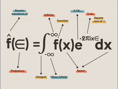 Applications of the Fourier Transform in Electrical Circuits