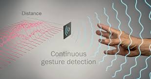 Radar signal classification and fusion with heterogeneous senors using machine learning techniques