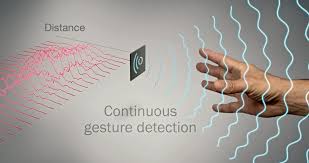 Radar-based gesture recognition